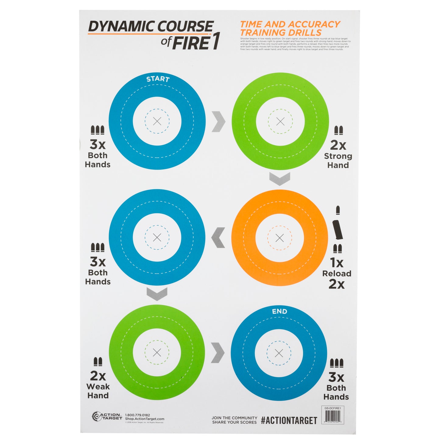 Action Target Game Series Dynamic Course Of Fire 1 Target 23" x 35" 100 Per Box