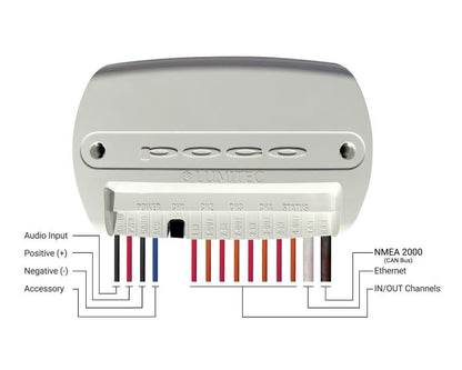 Lumitec Poco 4 Digital Light Control Module  101925