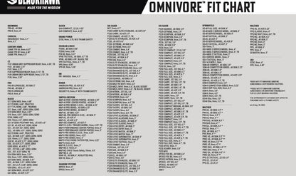 BLACKHAWK Omnivore Nonlight Multi-Fit Holster See Chart For Fitment  419000BCR